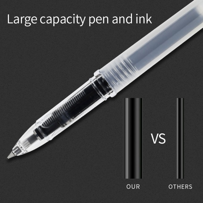 WEIBO Brand Enormous Capacity Items Test Good Stationery Supply Nice Pen Gel Ink Smooth Writing Pens BLK/BLUE Max 0.5mm WB-1022